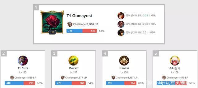 战略眼光 战略眼光