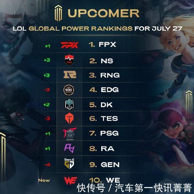 小联赛深度 小联赛深度