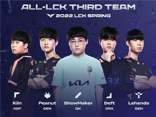 最终以两轮 最终以两轮