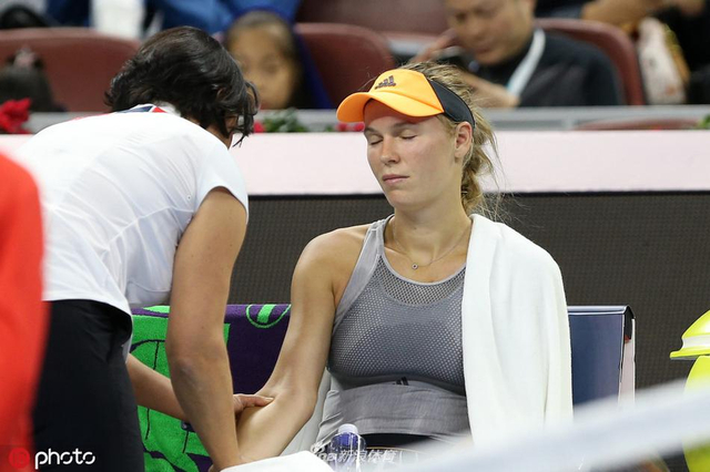 中给出了积 中给出了积