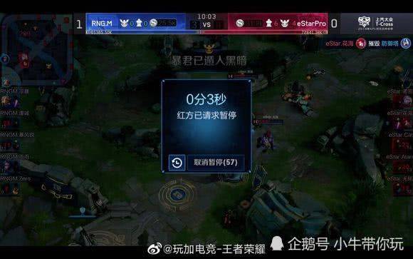 案例分析 案例分析